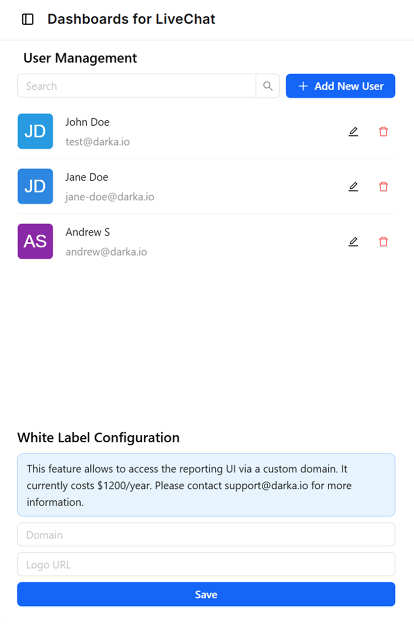 Dashboards for LiveChat Logo